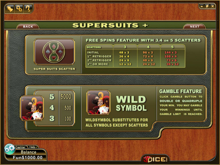 3Dice slot machine image