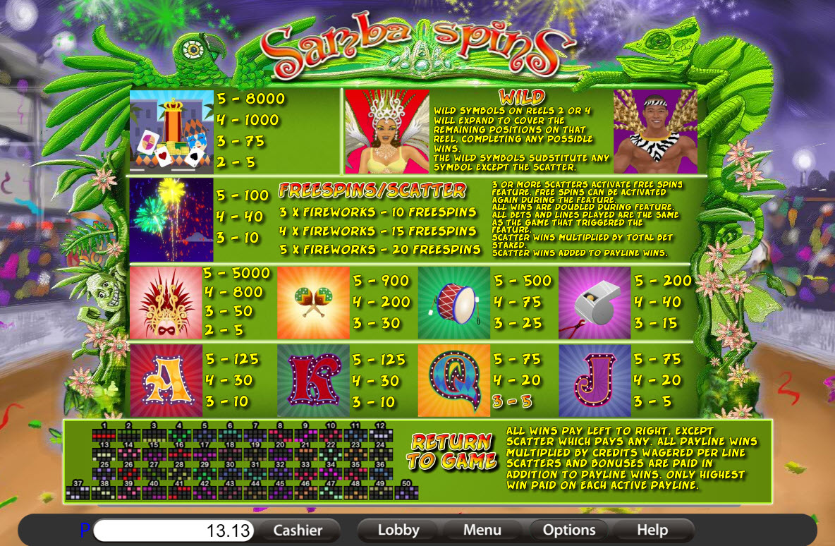 Saucify slot machine image