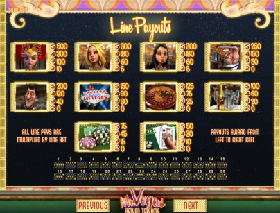 BetSoft Gaming slot machine image