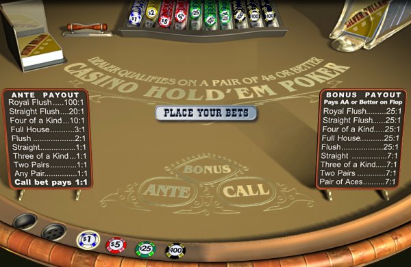 casino holdem poker layout