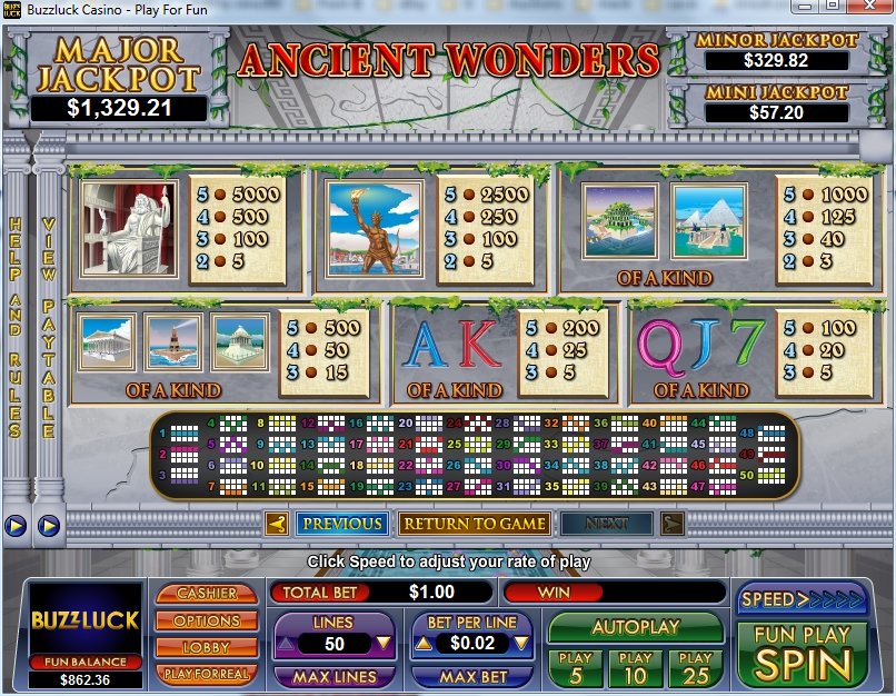 NuWorks online slot machine image