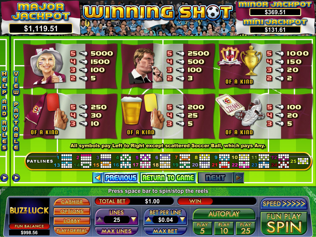 NuWorks online slot machine image
