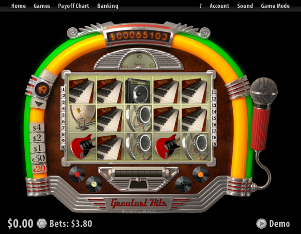 Slotland slot machine image