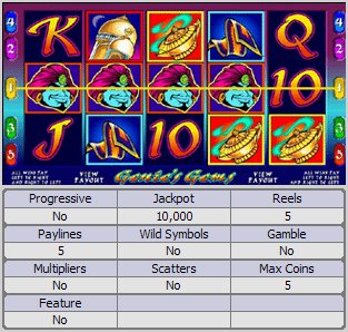 Microgaming 5 reel slot machine image