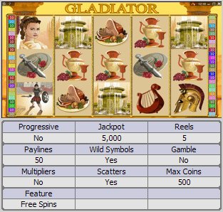 Microgaming 5 reel slot machine image