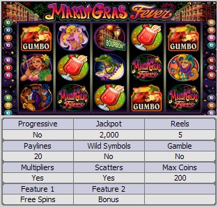 Microgaming 5 reel slot machine image