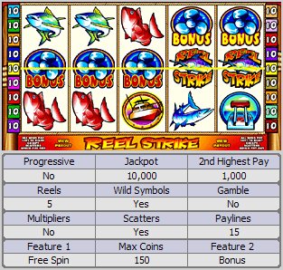 Microgaming 5 reel slot machine image