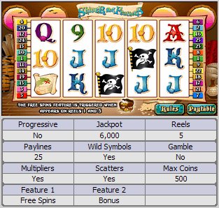 Microgaming 5 reel slot machine image