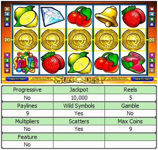 Microgaming 5 reel slot machine image
