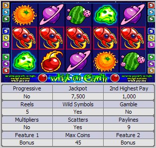 Microgaming 5 reel slot machine image