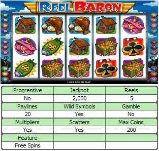 Microgaming 5 reel slot machine image