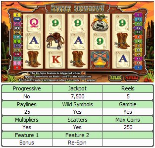 Microgaming 5 reel slot machine image