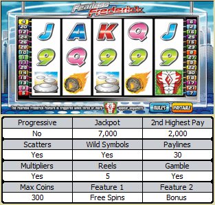 Microgaming 5 reel slot machine image