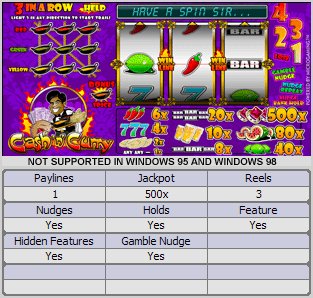 Microgaming fruit machine image