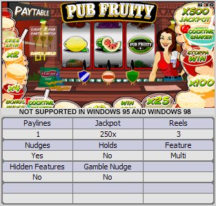 Microgaming fruit machine image