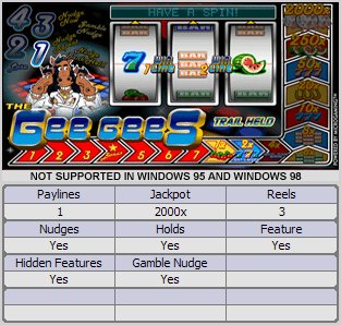 Microgaming fruit machine image