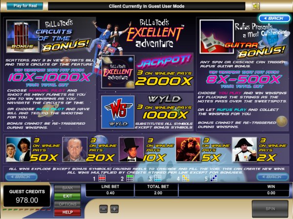 Microgaming adventure slot machine image