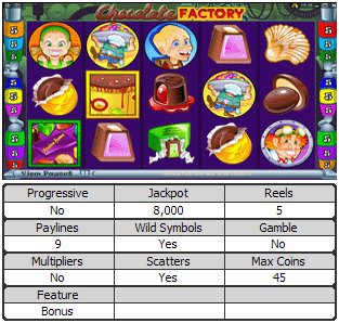 Microgaming 5 reel slot machine image