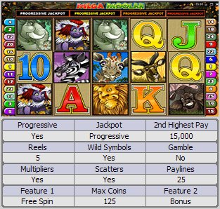 Microgaming progressive slot machine image