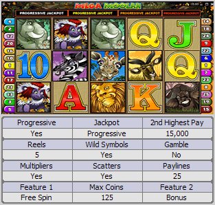 Microgaming progressive slot machine image