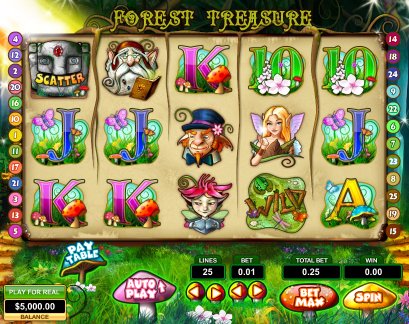 Top Game Software slot machine image