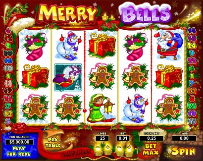 Top Game Software slot machine image