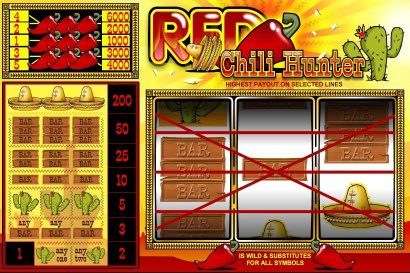 Top Game Software slot machine image