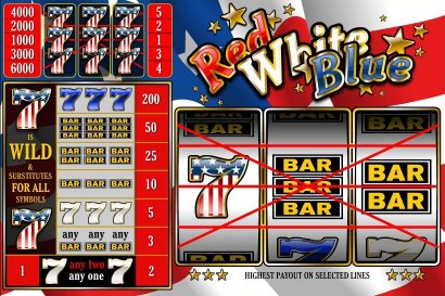 Top Game Software slot machine image