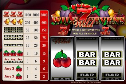 Top Game Software slot machine image