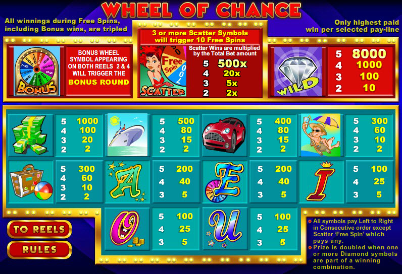 WSG Technology slot machine image