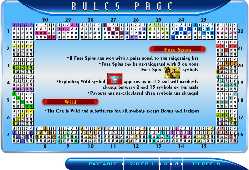WSG Technology slot machine image